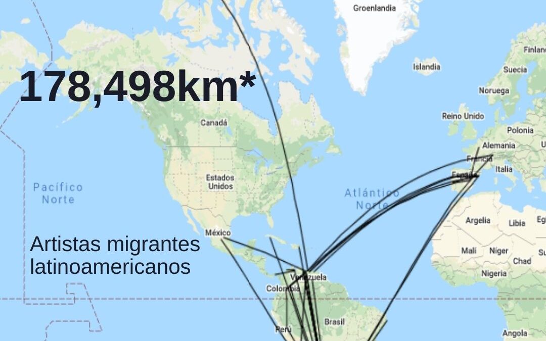 Visibilizamos procesos creativos y experiencias migratorias latinoamericanas